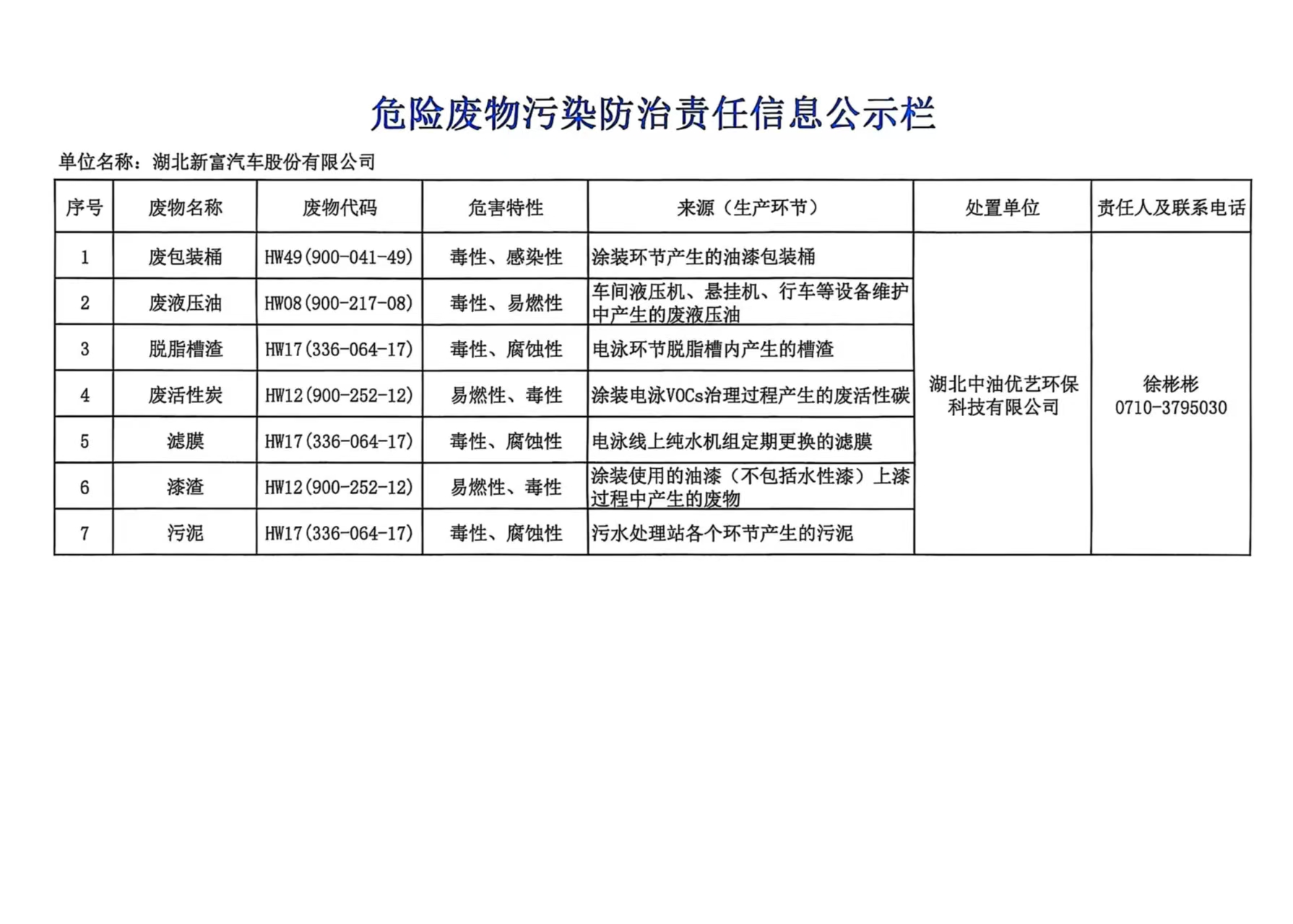 f8de9ad2ea4d8ebf7a878d25f22779a